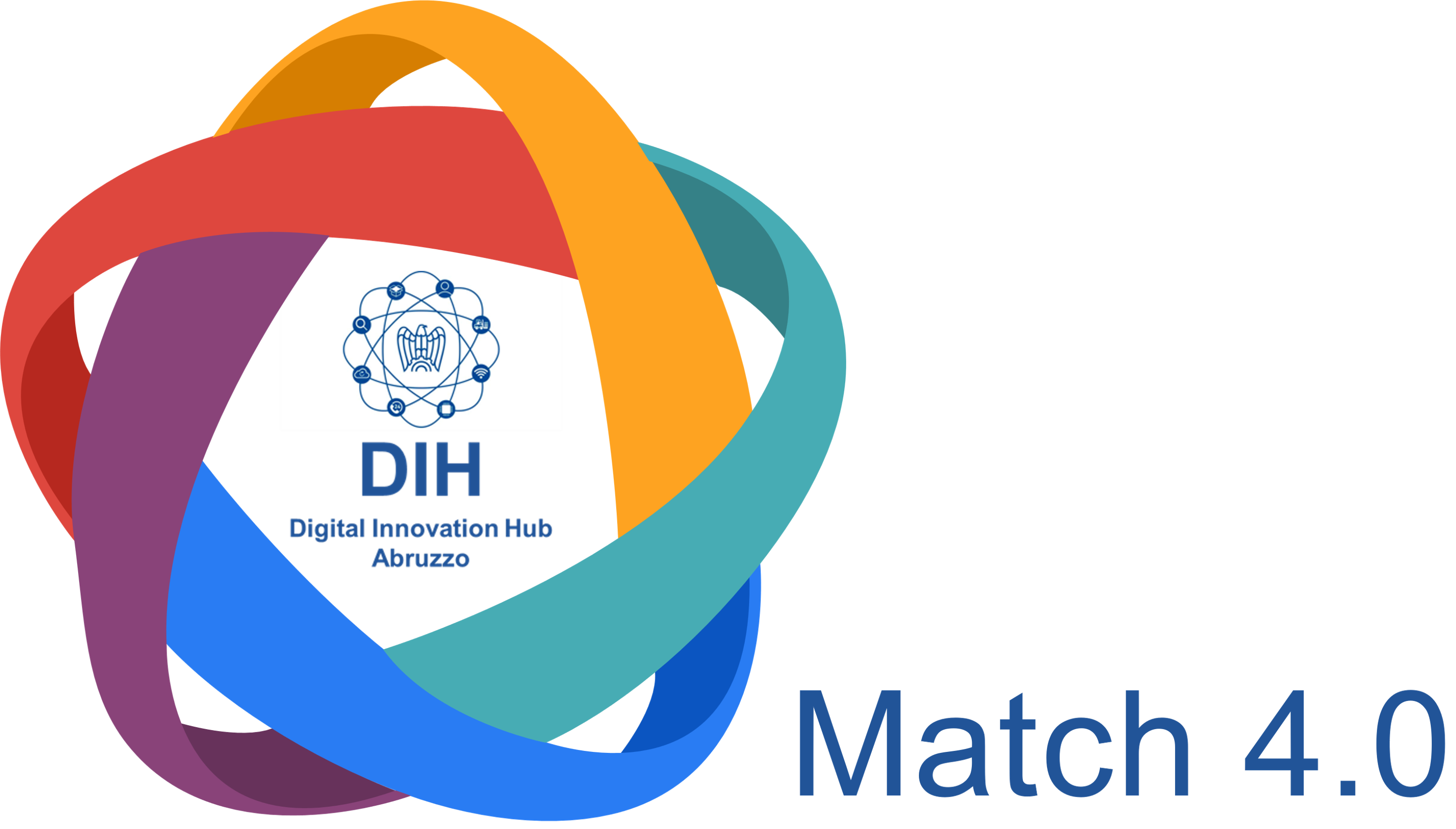 MATCH4.0 Abruzzo Digital Innovation Hub